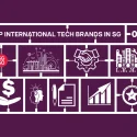 SG60 Tech Special International Brands