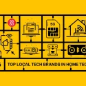 SG60 Tech Special Smarthome Broadband