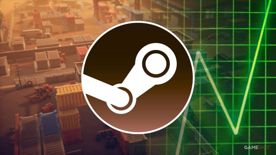 New Looter Shooter Game Is Blowing Up on Steam