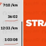 Runner warns others not to be ‘manipulated’ by misleading Strava timings