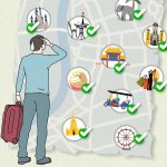 Want rest and rejuvenation on your vacation? Try cutting back on endless sightseeing