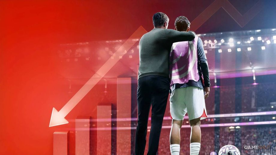 Football Manager 26 Now Has ‘Mostly Negative’ Reviews on Steam
