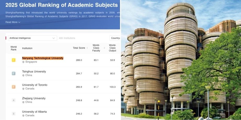 NTU ranked top internationally for AI degrees, edging out China’s Tsinghua University
