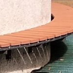 ‘Be more alert during this period’