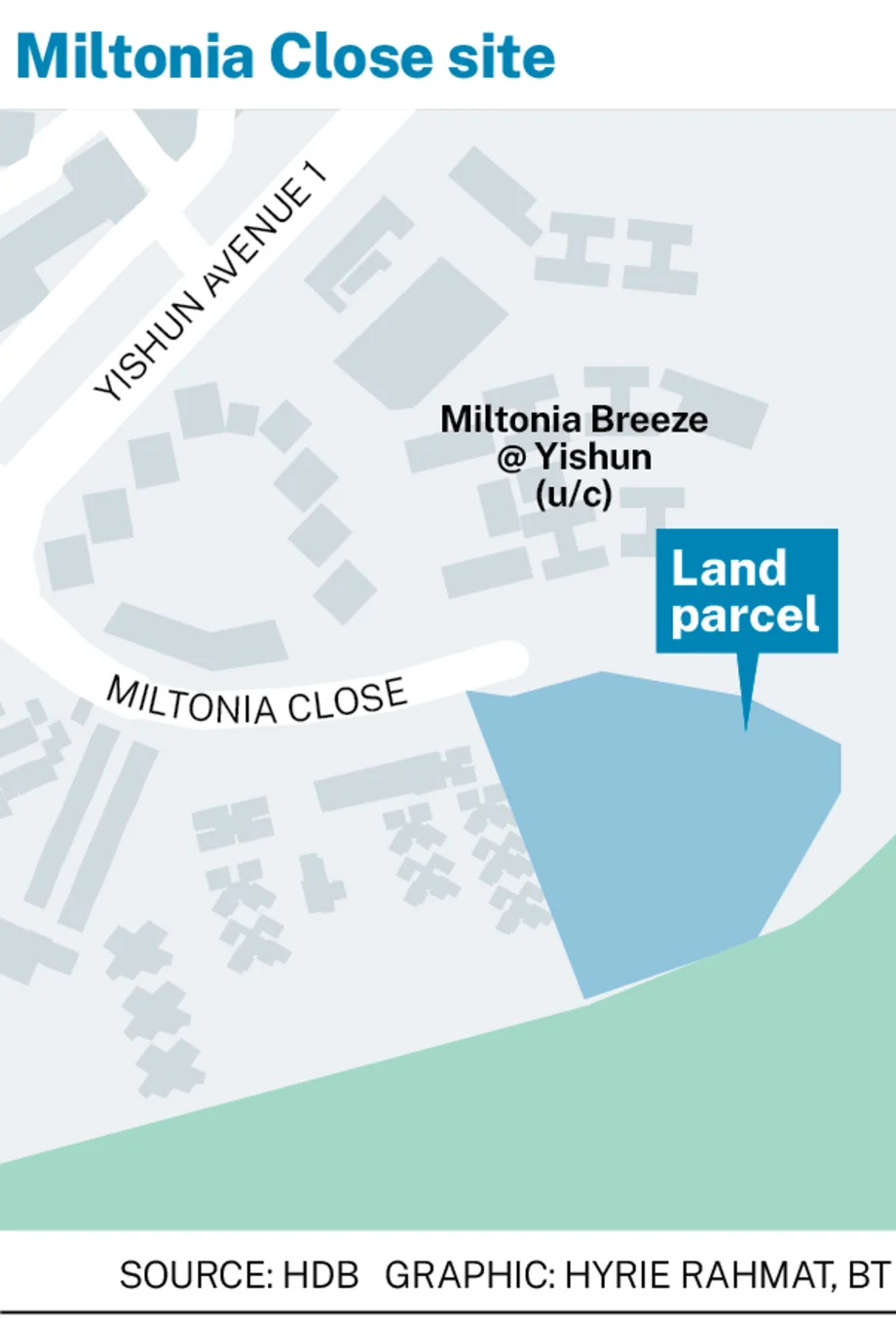 For sale: HDB launches EC site at Miltonia Close in Yishun