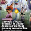 @mothershipsg ok but are Nick and Judy dating or not?? Image via Disney website …