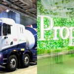 Beyond Blue Chips – 5 Top-performing Singapore Next 50 stocks in 2025