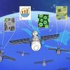 From equipment manufacturing to data analysis and financing, countries big and small are getting into the new space race