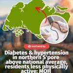 @mothershipsg what did i do cuz i stay north side Speaking in Parliament on Mar… @mothershipsg what did i do cuz i stay north side Speaking in Parliament on Mar…