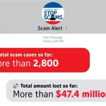 Scam tracker: What are the trends in Singapore and how much money has been lost in 2026?