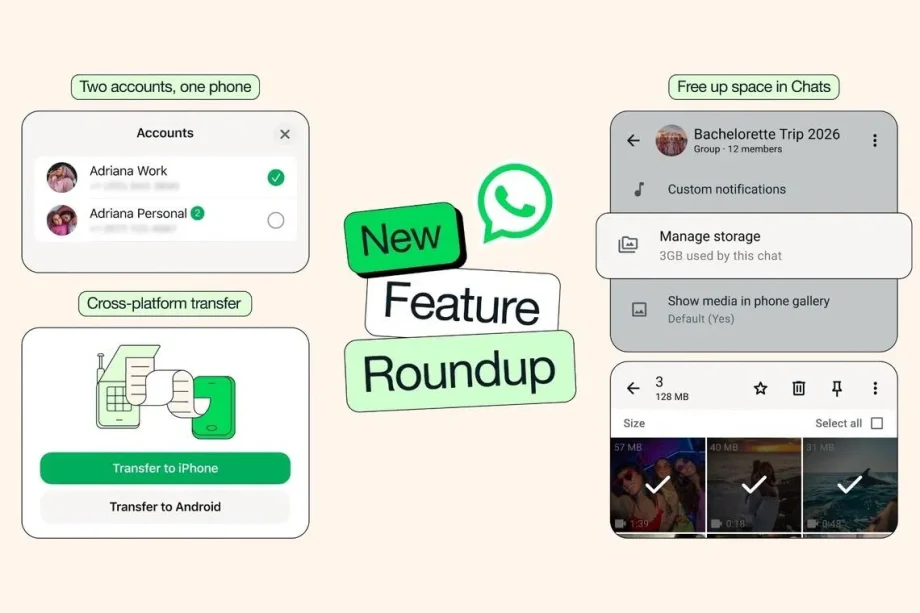 WhatsApp has a host of new features, including storage cleanup tool, easier chat transfer, AI photo-editing, and more