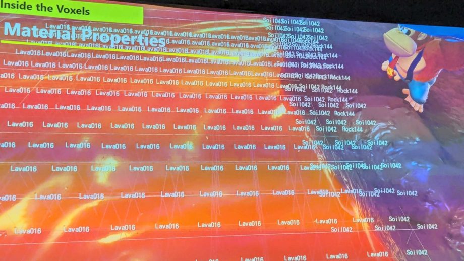 Donkey Kong Bananza Panel Does Deep Dive Into the Game’s Destruction Mechanics