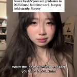 People On TikTok