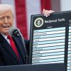 Nintendo Sues U.S. Government Over Trump’s ‘Unlawful’ Tariffs That Led to Last-Minute Switch 2 Pre-Order Delay, Demands Refund With Interest