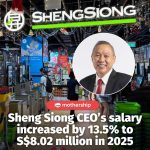 @mothershipsg The data was tabulated from figures for the financial year that en… @mothershipsg The data was tabulated from figures for the financial year that en…