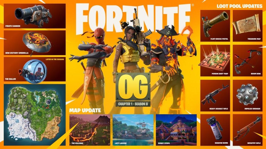 Fortnite OG Season 8 Brings Back Pirate Theme And Marvel Mode