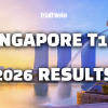 Reigning T100 Champion Hayden Wilde Dominates in Singapore Heat with 6-Minute Victory