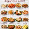 @funfoodbyelmustapha  popular sangaprain dishes #types  …