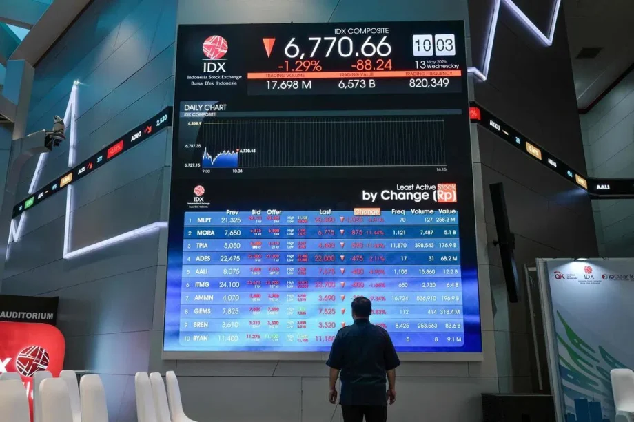 Singapore tops Indonesia as biggest South-east Asian stock market