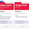 GOMO’s S.99 10Gbps broadband plans