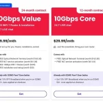 GOMO’s S.99 10Gbps broadband plans