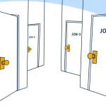 Can long tenure at the same firm affect your job prospects?