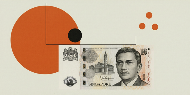 Resistance caps USD gains – UOB Resistance caps USD gains – UOB
