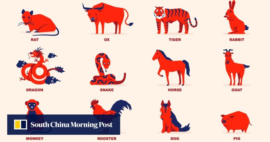 Year of the Horse 2026 fifth month predictions for all 12 Chinese zodiac signs