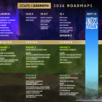 Blizzard Sues WoW Private Server It Alleges Raked In Millions