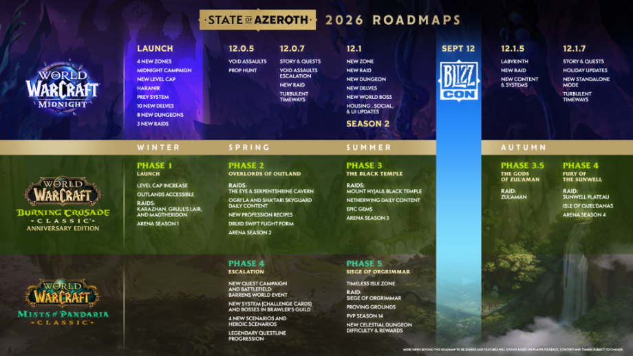Blizzard Sues WoW Private Server It Alleges Raked In Millions Blizzard Sues WoW Private Server It Alleges Raked In Millions