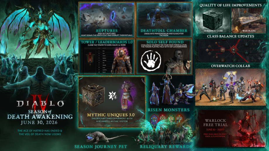 Diablo 4’s Next Crossover Goes In A Much Different, “Lighter” Direction