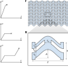 Programming fracture resistance in metamaterials via elastic instabilities