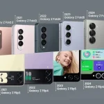 Can Samsung’s 2026 foldables get any better? We take stock of Galaxy Z’s evolution