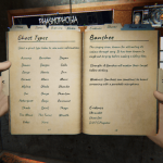 All Phasmophobia Unique Ghost Abilities: A Cheat Sheet To Hidden Behaviors