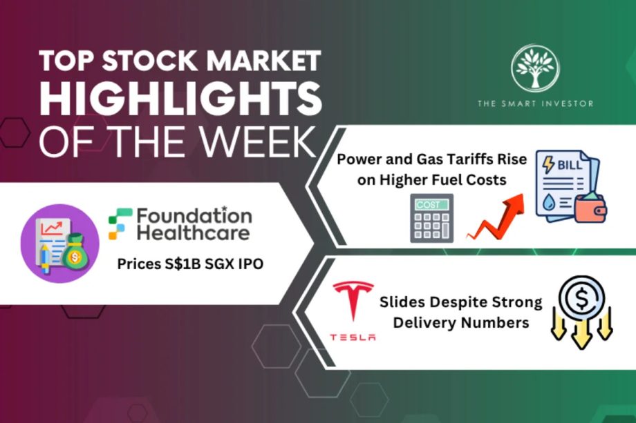 Singapore Electricity Tariffs, Foundation Healthcare IPO and Tesla Singapore Electricity Tariffs, Foundation Healthcare IPO and Tesla