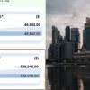 S’poreans Are Sharing Their Payslips; Teacher Earning 2K & Engineer Earning 4K Per Year Among Entries That Surprised Many