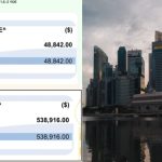S’poreans Are Sharing Their Payslips; Teacher Earning 2K & Engineer Earning 4K Per Year Among Entries That Surprised Many