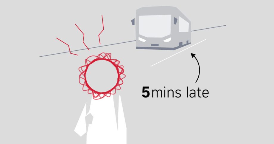 Why your wait for a bus in Singapore feels so long even when it is on time Why your wait for a bus in Singapore feels so long even when it is on time