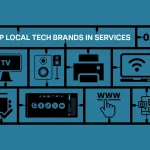 SG60 Tech Special Services | HardwareZone Singapore