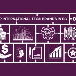 Global tech firms driving Singapore’s innovation