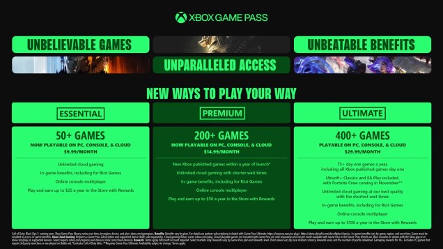 Xbox Kept At Least One Big Promise In Its Most Tumultuous Year Ever Xbox Kept At Least One Big Promise In Its Most Tumultuous Year Ever