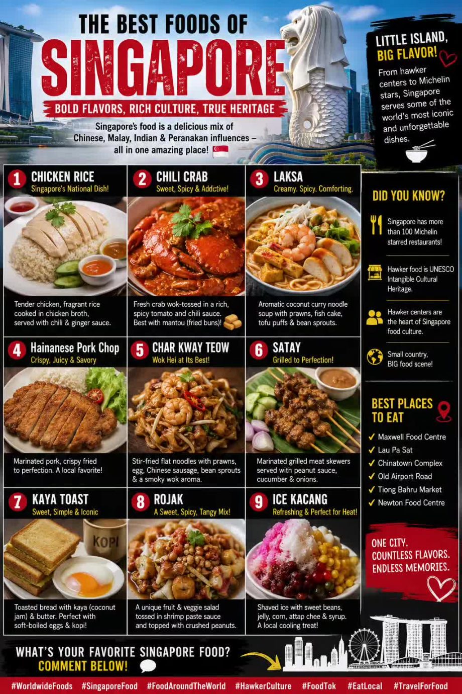@worldwide_foods  SINGAPORE — SMALL ISLAND, BIG FLAVOR!  Singapore is one of the…