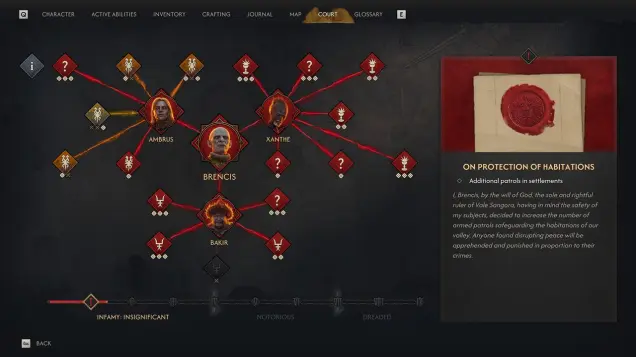 How To Defeat All Vampire Court Bosses In The Blood Of Dawnwalker How To Defeat All Vampire Court Bosses In The Blood Of Dawnwalker