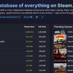 Modding Platform Nexus Mods Now Owns SteamDB