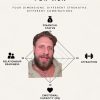 @thedaddyacademy #dating #datingadvice #greenscreen  …