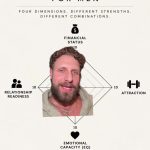 @thedaddyacademy #dating #datingadvice #greenscreen  …