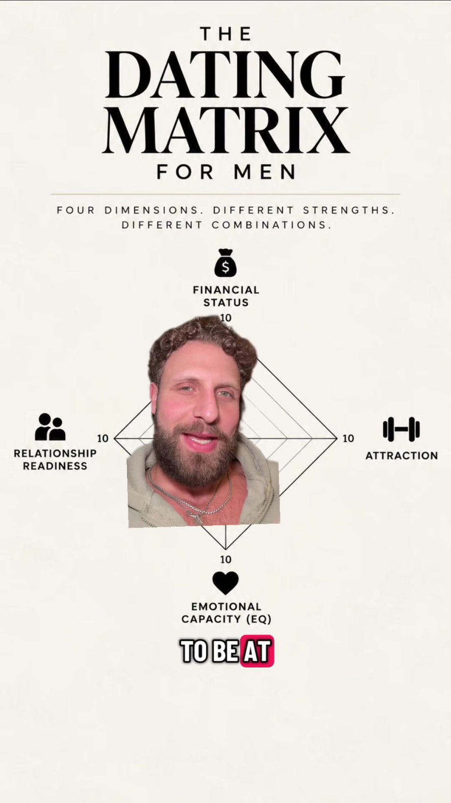@thedaddyacademy #dating #datingadvice #greenscreen  …