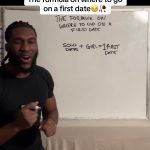 @walkwithye First date Formula #thebookofye #philosophy #firstdate #dating #dati…