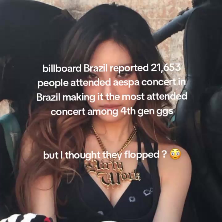 People On TikTok