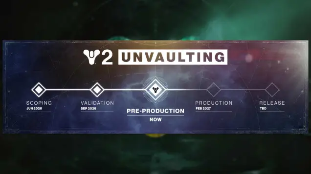 Don’t Expect Destiny 3 At The Game Awards, Bungie Says